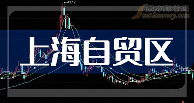 全面解析上海一条龙喝茶服务 全面解析上海一条龙喝茶服务
